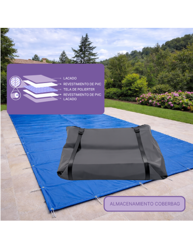 Coberbag – Bolsa impermeable 1