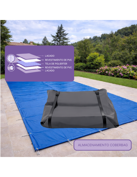 Coberbag – Bolsa impermeable 1