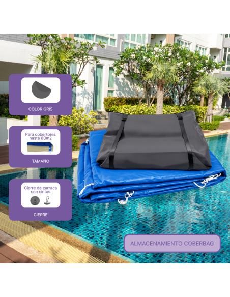 Coberbag – Bolsa impermeable 2