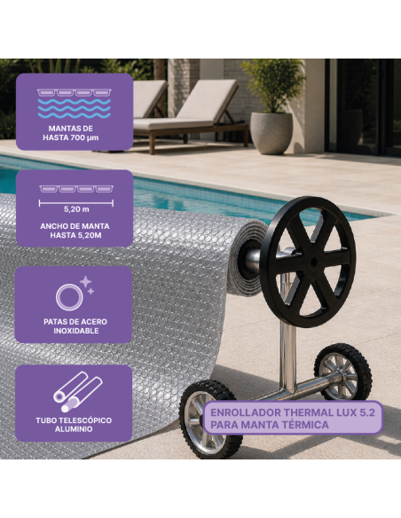 Thermal Lux 5.2 enrollador manta