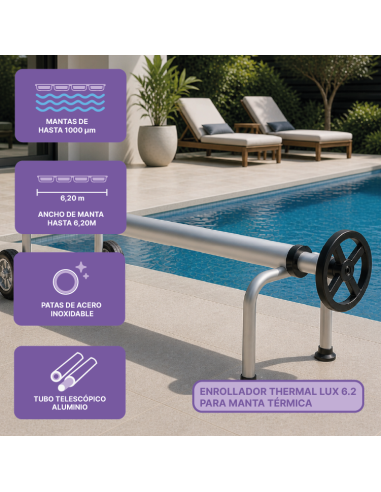 Enrollador Thermal Lux 6.2