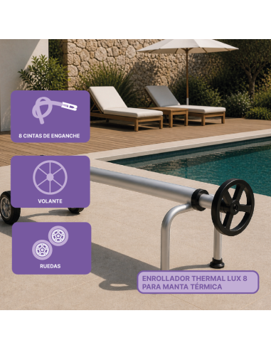 Enrollador Thermal Lux 8