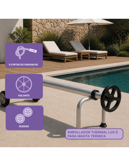 Enrollador Thermal Lux 8