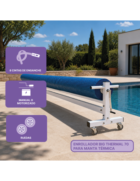 Enrollador Big Thermal 70 para manta térmica