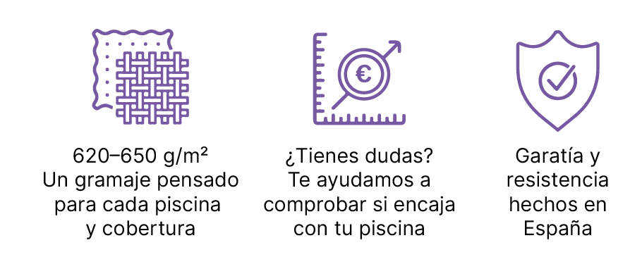 iconos características del acuacober i