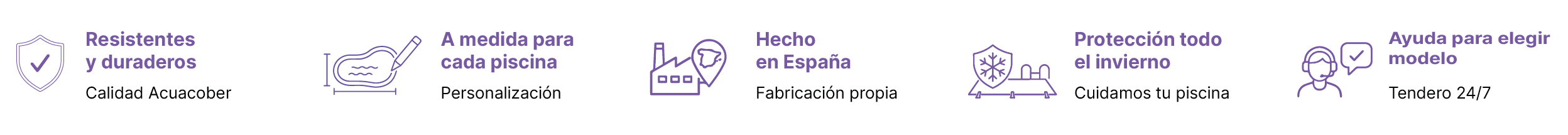 Características de cobrtores