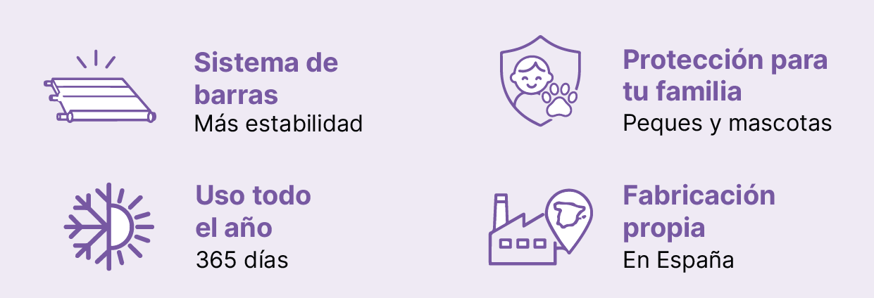 Características de cobertores de barras