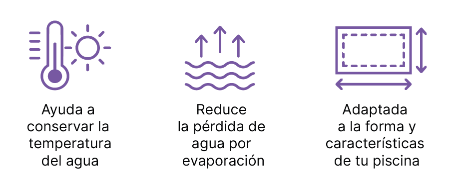 iconos caracter&iacute;sticas del acuacober i