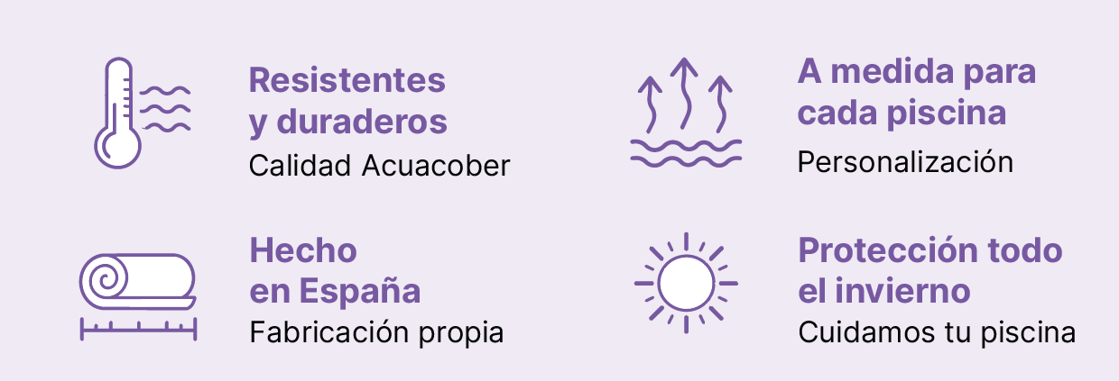 Caracter&iacute;sticas de mantas Acuabubble