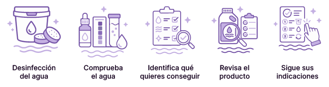 Antes de añadir un producto a la piscina