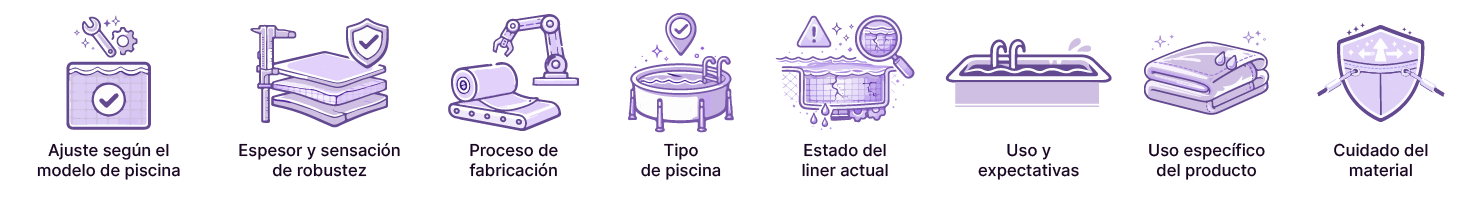 Caracter&iacute;sticas de liner para piscinas elevadas