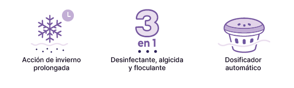 Cómo saber cuántas carracas tensoras necesitas realmente