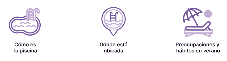 Cómo saber cuál manta térmica es para mi