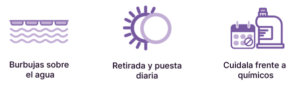 Cómo se utiliza una manta térmica Acuabubble