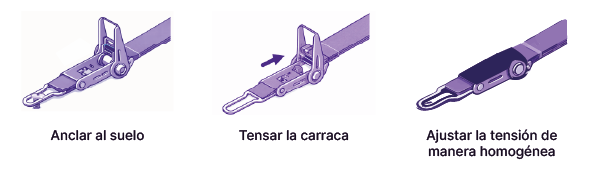 Instalación correcta de la carraca tensora