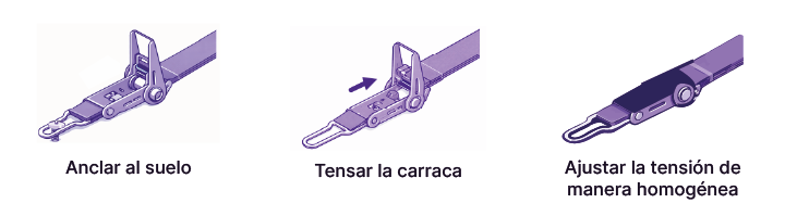 Instalación correcta de la carraca tensora