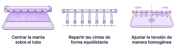 Instalación correcta de las cintas