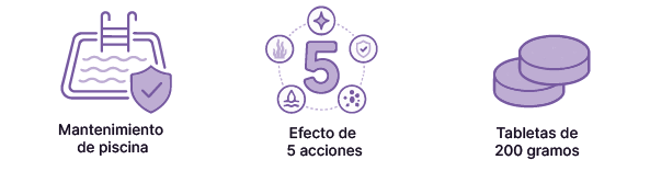 Cómo saber cuántas carracas tensoras necesitas realmente