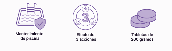 Cómo saber cuántas carracas tensoras necesitas realmente