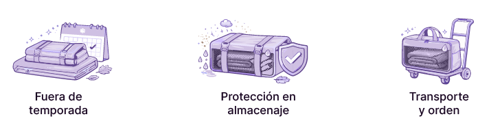 Como y cuándo se utiliza la coberbag para cobertor de invierno
