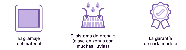 Diferencias de cobertores Acuacober i